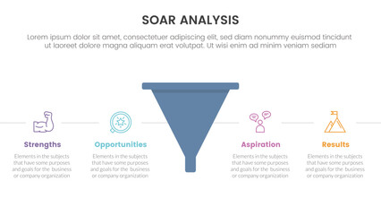 soar analysis framework infographic with funnel shape with horizontal point description with 4 point list concept for slide presentation