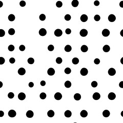 A black and white image of many small black dots. The image is of a pattern of dots that is very simple and minimalistic. The dots are scattered all over the image, creating a sense of movement