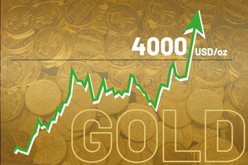 Gold price record above 4000 USD dollars per ounce. High gold price rising chart. Bullion gold...