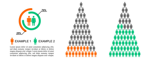 Editable demographic infographics collection human Charts ,social report ,data people presentation graphic UI, UX, KIT elements. annual statistics
