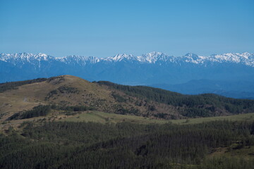 美ヶ原高原より北アルプス連峰を望む