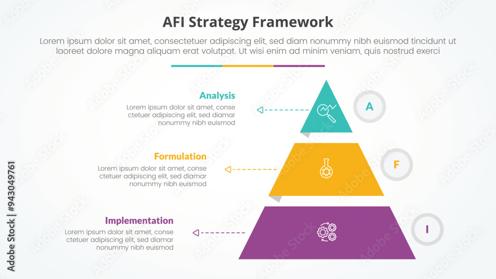 Poster afi framework strategy infographic concept for slide presentation with pyramid shape slice stack and