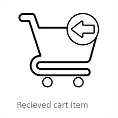 Recieved Cart Item