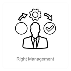 Right Management