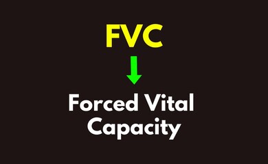FVC Meaning, Forced Vital Capacity