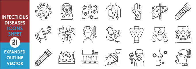 A set of line icons related to Infectious diseases. Covid, tb, pox, HIV, malaria, dengue, Zika, cough, handwash, social distancing, flu, and so on. Vector outline icons set.