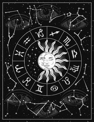 Monochrome poster with horoscope wheel with zodiac signs, sun eclipse, zodiacal constellations. Eye of providence behind on black background. Mystical astrological illustration in vintage style