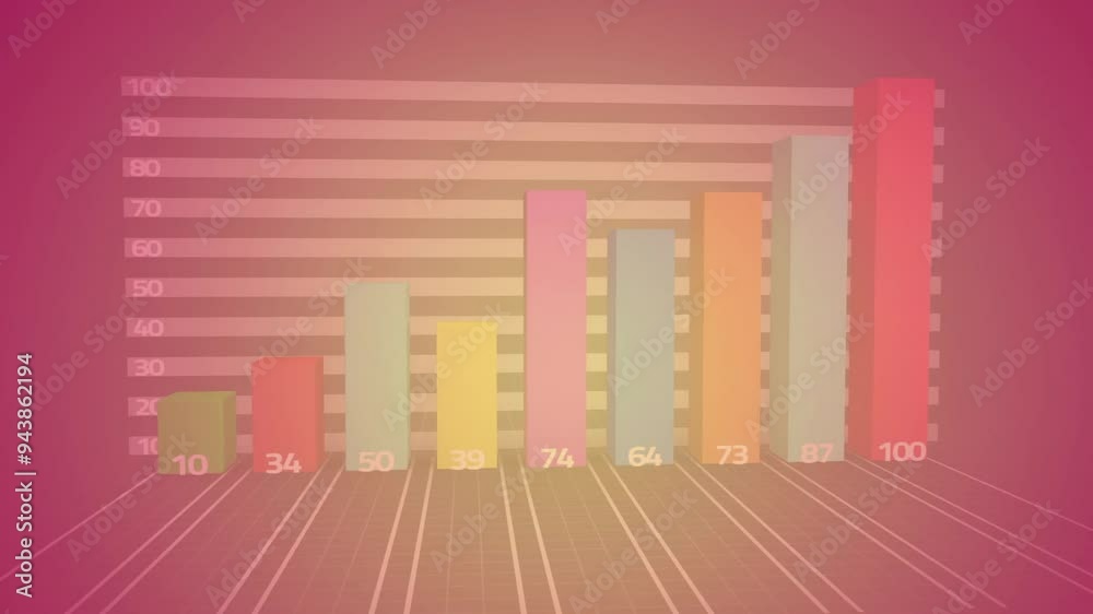 Poster colorful bar chart with numerical data animation over pink gradient background