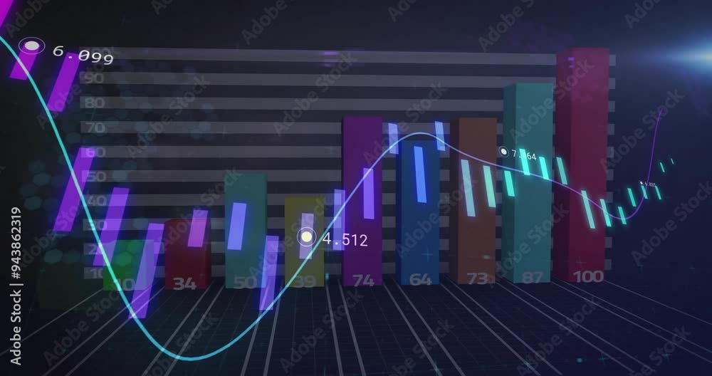 Poster bar chart with fluctuating line graph and glowing data points animation