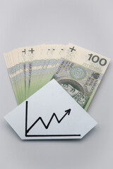 Polskie banknoty stu złotowe i wykres wzrostu.