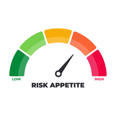 Risk appetite meter set. Scale Low, Medium or High risk on speedometer. Risk concept on speedometer. Set of gauges from low to high. Minimum to Maximum. Vector illustration.