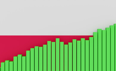 Poland, rising bar chart with Polish flag. Emerging economy, growth. Positive development of GDP, jobs, productivity, real estate prices, retail sales or rising industrial production.