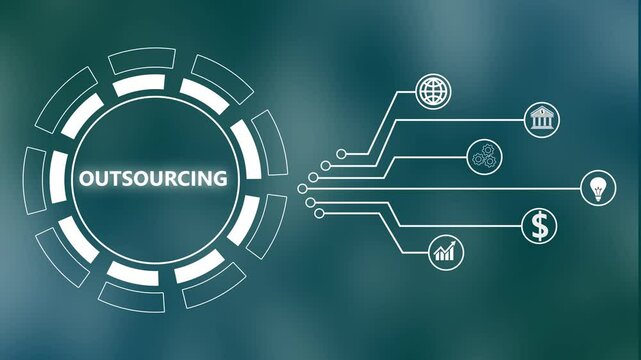 Outsourcing Management tag cloud animation . Business Analytic strategy concept animated.