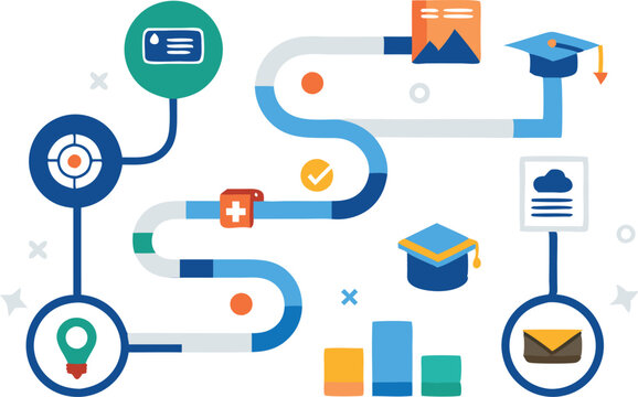 A detailed roadmap illustration with various symbols representing stages of progress, planning, and growth in education, business, or career pathways.