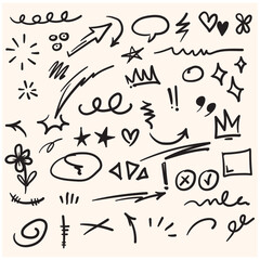 Vector set of hand-drawn cartoony expression sign doodle With illustration style doodle and line art