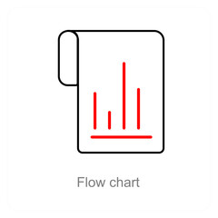 Flow Chart