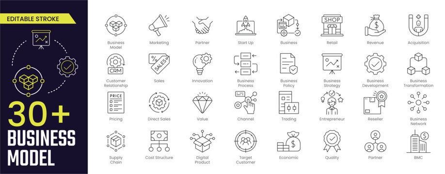 Business Model Stroke icon collections. Containing Partner, Marketing, Start Up, Business, Retail, Revenue, BMC, businessman, and Business Strategy icons. Stroke icon collection Outline icon