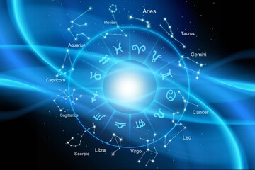 Concept of astrology horoscope zodiac sign