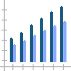 Infographic Bar Chart