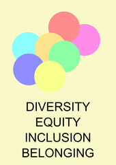 Diversity, equity, inclusion and belonging poster art for print in A0 dimension for wall interior decoration color art business motivation.