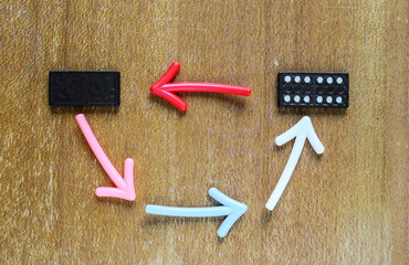 Symbolic representation of a career using arrows and dominoes