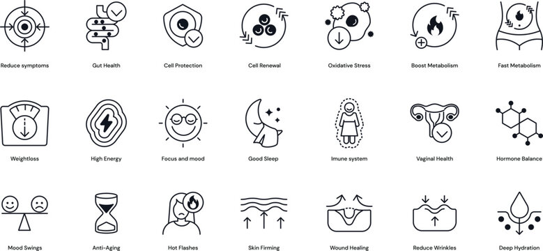 Woman Health Wellness and Beauty icon set