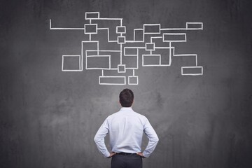 Mastermind at Work: A businessman strategizes, facing a complex flowchart representing planning, decision-making, and problem-solving in the corporate world. 
