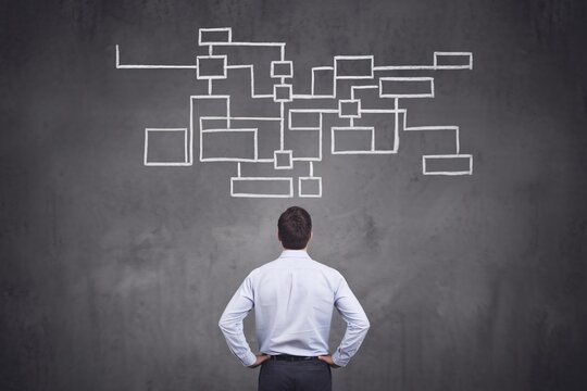 Mastermind at Work: A businessman strategizes, facing a complex flowchart representing planning, decision-making, and problem-solving in the corporate world. 