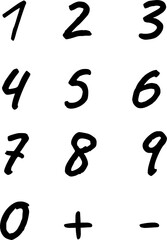 number from 0 to 9 and plus minus signs