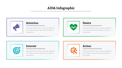 AIDA infographic presentation layout fully editable.
