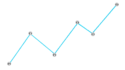 Upward graph png, growth trend in stock market, business design