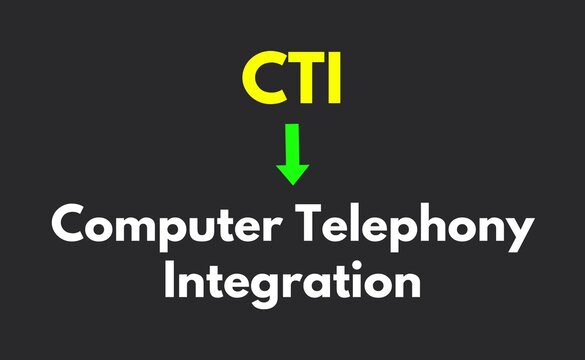 CTI Meaning, Computer Telephony Integration