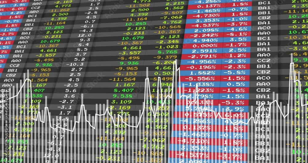 Sticker Financial data and stock market analysis animation over fluctuating graph lines