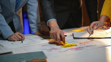 Business team is working late in the office, using sticky notes and mind maps to brainstorm ideas