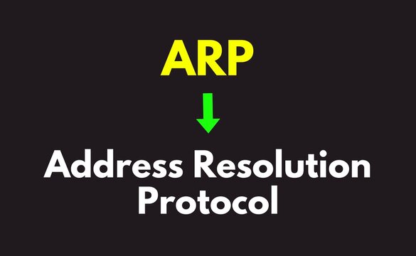O que é o ARP - Address Resolution Protocol?