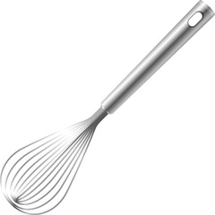 Stainless steel hand blender egg mixer