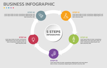 Obraz premium Visual data presentation. Cycle diagram with 5 options. Pie Chart Circle infographic template with 5 steps, options, parts, segments. Business concept. Marketing infographic vector illustration.