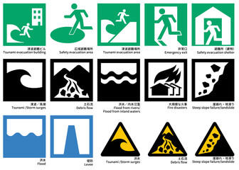 非常口 津波 洪水 火災などの災害標識 防災アイコン ピクトグラムのイラスト