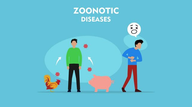 Some men with Zoonotic virus cartoon animation