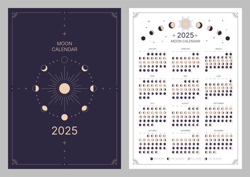 Pocket calendar of moon phase for 2025, lunar cycle planner template. Lunar phase calendar, astrological moon phases calendar banner, poster on dark night and white background vector illustration
