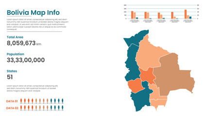 Obraz premium Bolivia political map of administrative divisions states, Colorful states in Bolivia map infographic, Bolivia Map Info, Bolivia Population.
