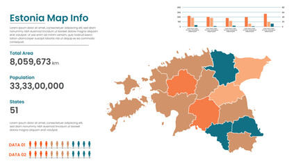 Obraz premium Estonia political map of administrative divisions states, Colorful states in Estonia map infographic, Estonia Map Info, Estonia Population.