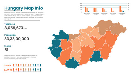 Hungary political map of administrative divisions states, Colorful states  in Hungary map infographic, Hungary Map Info, Hungary Population.
