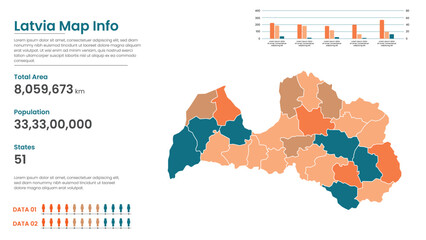 Fototapeta premium Latvia political map of administrative divisions states, Colorful states in Latvia map infographic, Latvia Map Info, Latvia Population.
