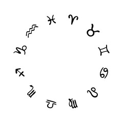 Astrology horoscope circle with zodiac signs vector background. Form symbol horoscope calendar