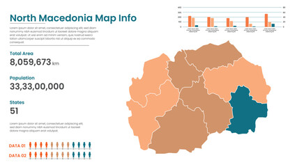 Obraz premium North Macedonia political map of administrative divisions states, Colorful states in North Macedonia map infographic, North Macedonia Map Info, North Macedonia Population.
