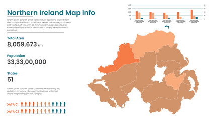 Obraz premium Northern Ireland political map of administrative divisions states, Colorful states in Northern Ireland map infographic, Northern Ireland Map Info, Northern Ireland Population.