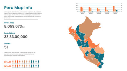 Obraz premium Peru political map of administrative divisions states, Colorful states in Peru map infographic, Peru Map Info, Peru Population.