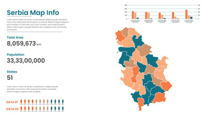 Obraz premium Serbia political map of administrative divisions states, Colorful states in Serbia map infographic, Serbia Map Info, Serbia Population.