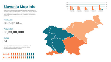Obraz premium Slovenia political map of administrative divisions states, Colorful states in Slovenia map infographic, Slovenia Map Info, Slovenia Population.